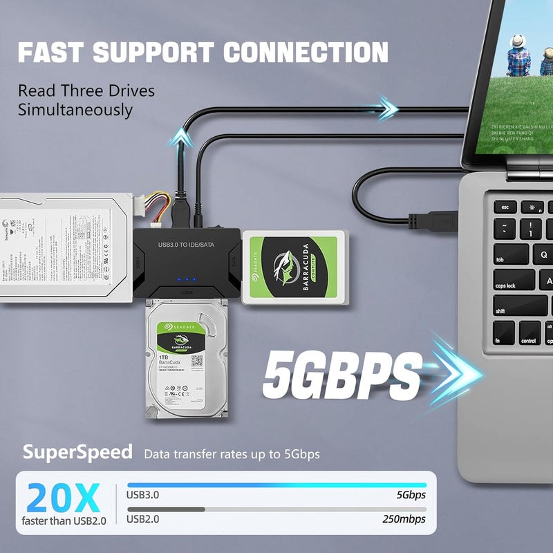 MaxRenard Hard Drive Reader USB 3.0 to SATA/IDE Adapter | Universal External Hard Drive Reader & Data Recovery Converter Kit for 2.5"/3.5" HDD/SSD | with 12V/2A Power Supply - Image 3
